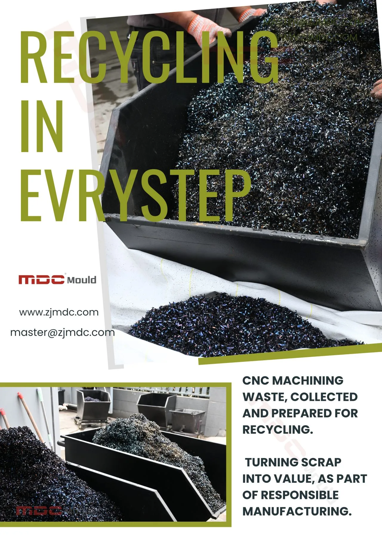 可持續(xù)復(fù)合材料工裝:SMC模具中的ESG驅(qū)動CNC廢料回收